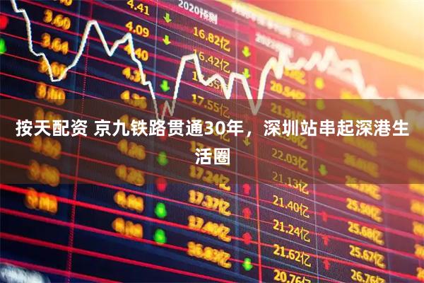 按天配资 京九铁路贯通30年，深圳站串起深港生活圈